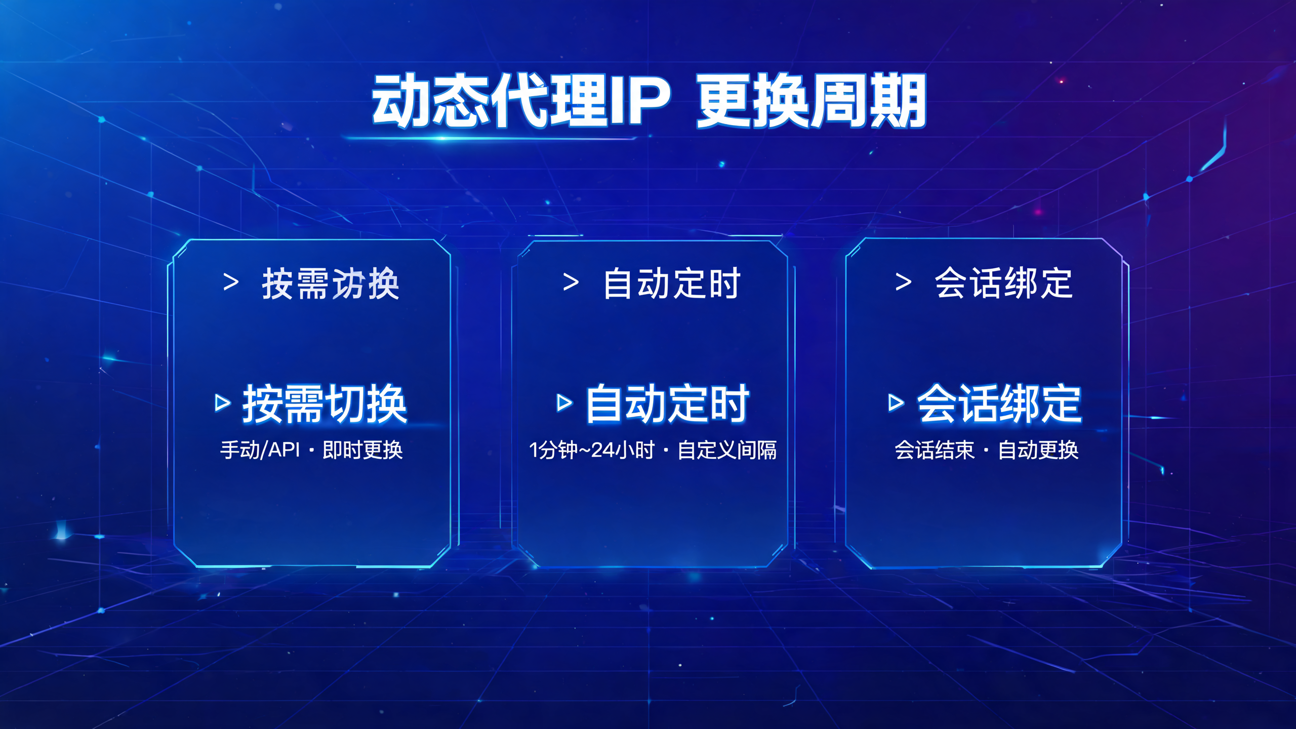 动态代理IP多久更换一次地址?